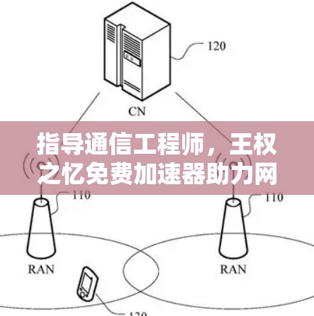 指导通信工程师，王权之忆免费加速器助力网络高效运行