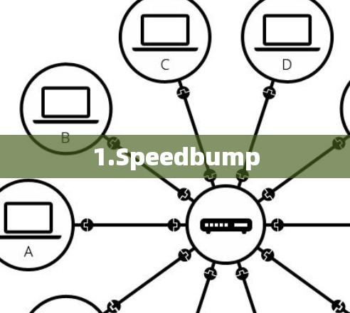 1.Speedbump
