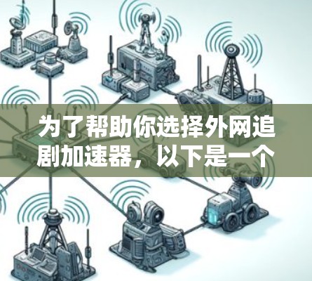 为了帮助你选择外网追剧加速器，以下是一个分步指南，涵盖你的需求和使用建议
