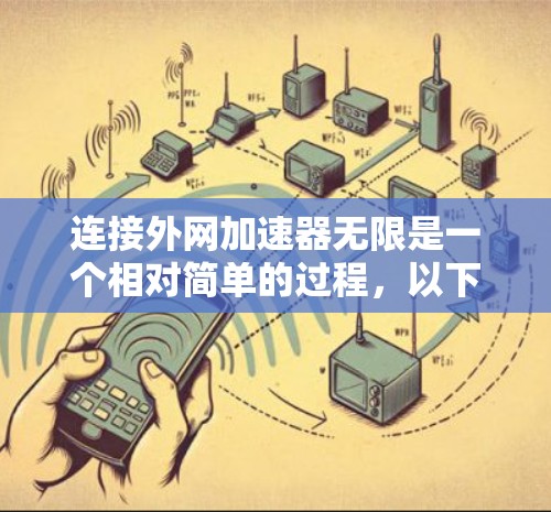连接外网加速器无限是一个相对简单的过程,以下是一些步骤和注意事项,帮助你顺利完成 连接外网加速器无限是一个相对简单的过程,以下是一些步骤和注意事项,帮助你顺利完成