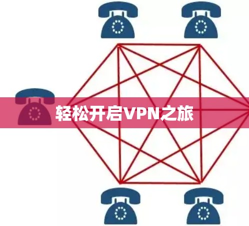 轻松开启VPN之旅