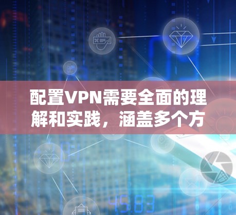 配置VPN需要全面的理解和实践，涵盖多个方面，以下是一个结构化的总结