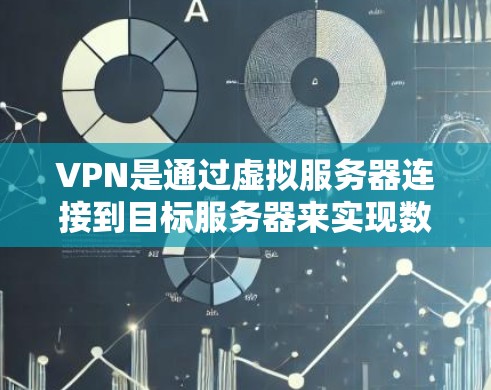 VPN是通过虚拟服务器连接到目标服务器来实现数据传输和加密通信的一种方式。以下是对VPN的详细分析和建议，帮助您更好地理解和使用