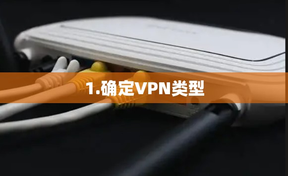 1.确定VPN类型 1.确定VPN类型