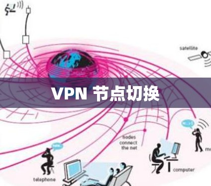 VPN 节点切换