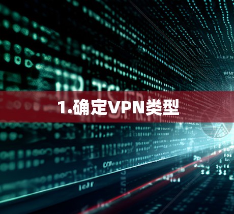 1.确定VPN类型 1.确定VPN类型