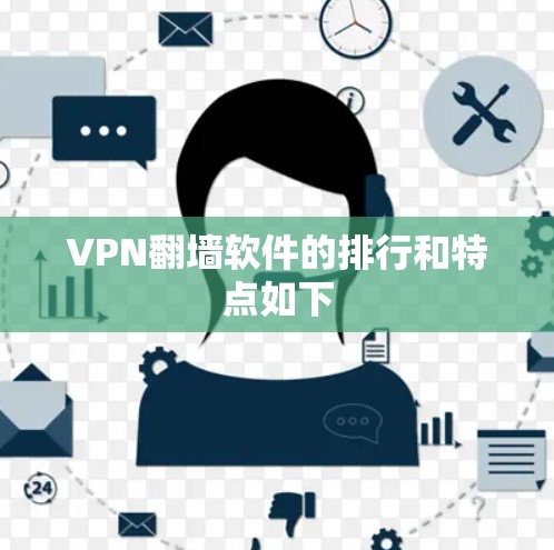 VPN<strong>翻墙</strong>软件的排行和特点如下