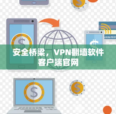 安全桥梁，VPN<strong>翻墙</strong>软件客户端官网